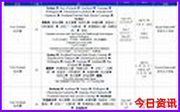 台北好玩的地方排名榜
